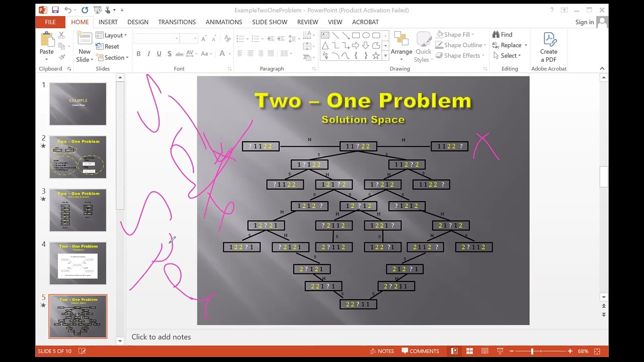 State Space Examples | Chapter 3 | Artificial Intelligence | Urdu | By Usman Khan