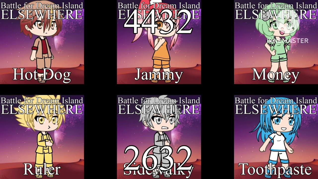 #BFDIE 3 Voting Results