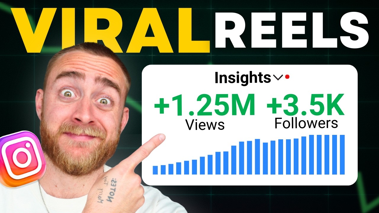 7 Types of Reels the Instagram Algorithm LOVES in 2026