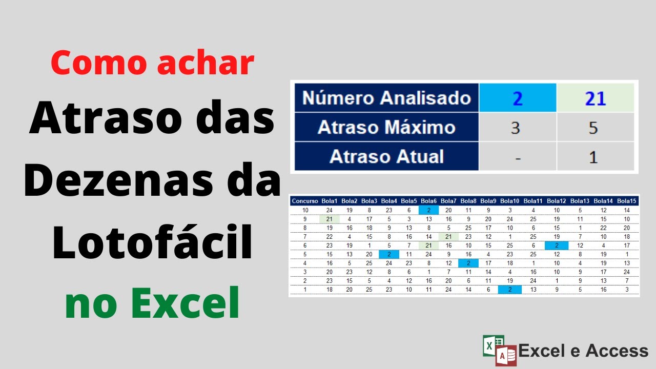 Como achar o atraso das dezenas da Lotofacil