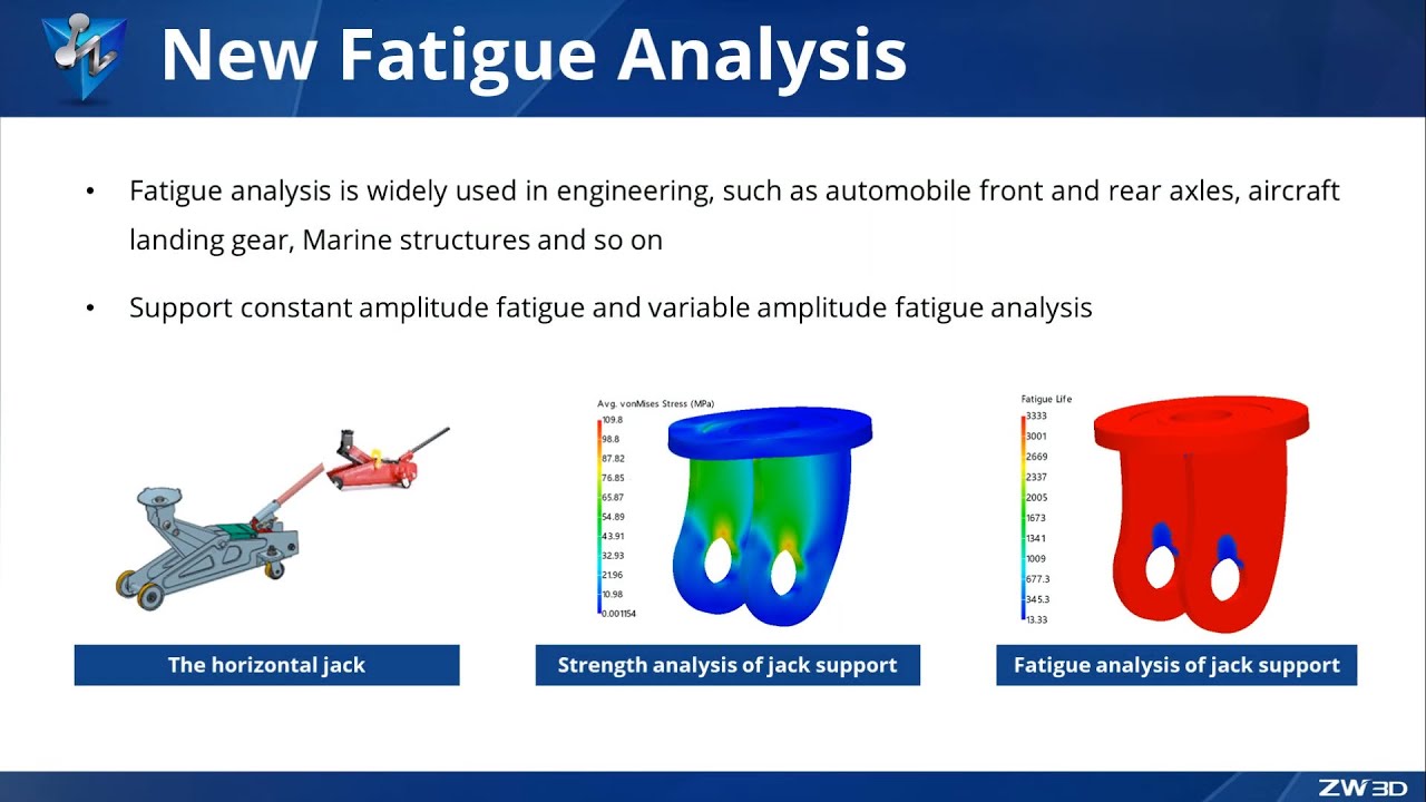 ZW3D 2024 (CAE) : New Fatigue Analysis