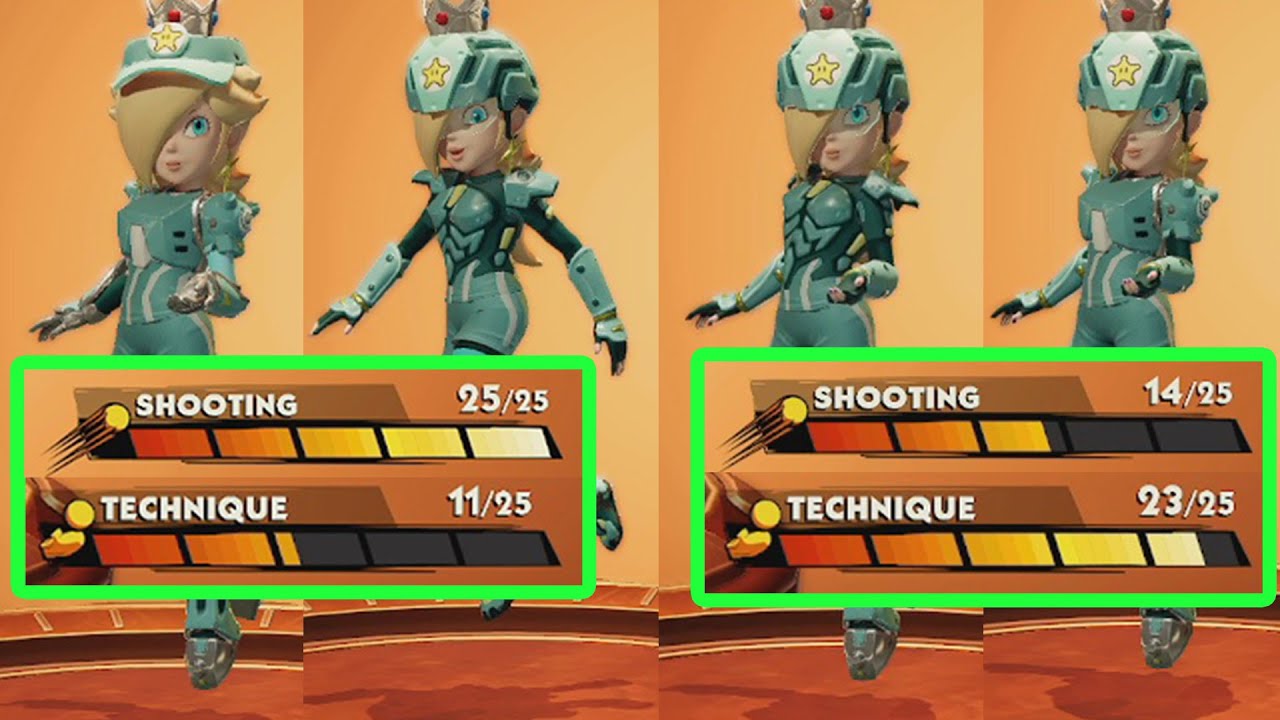 Which Rosalina Build Will Score the Most Goals?