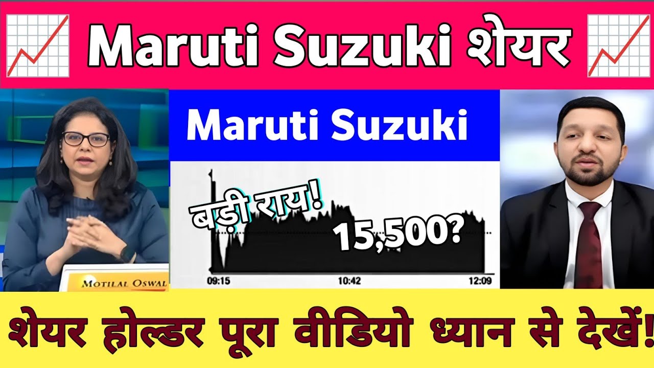 Maruti suzuki share latest news |  maruti suzuki share news today, Analysis 27 January 2026