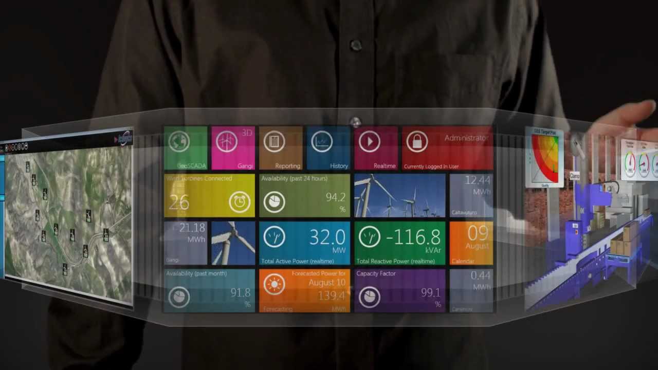 ICONICS HMI/SCADA Software Solutions - Delivering the power of Windows with GENESIS64
