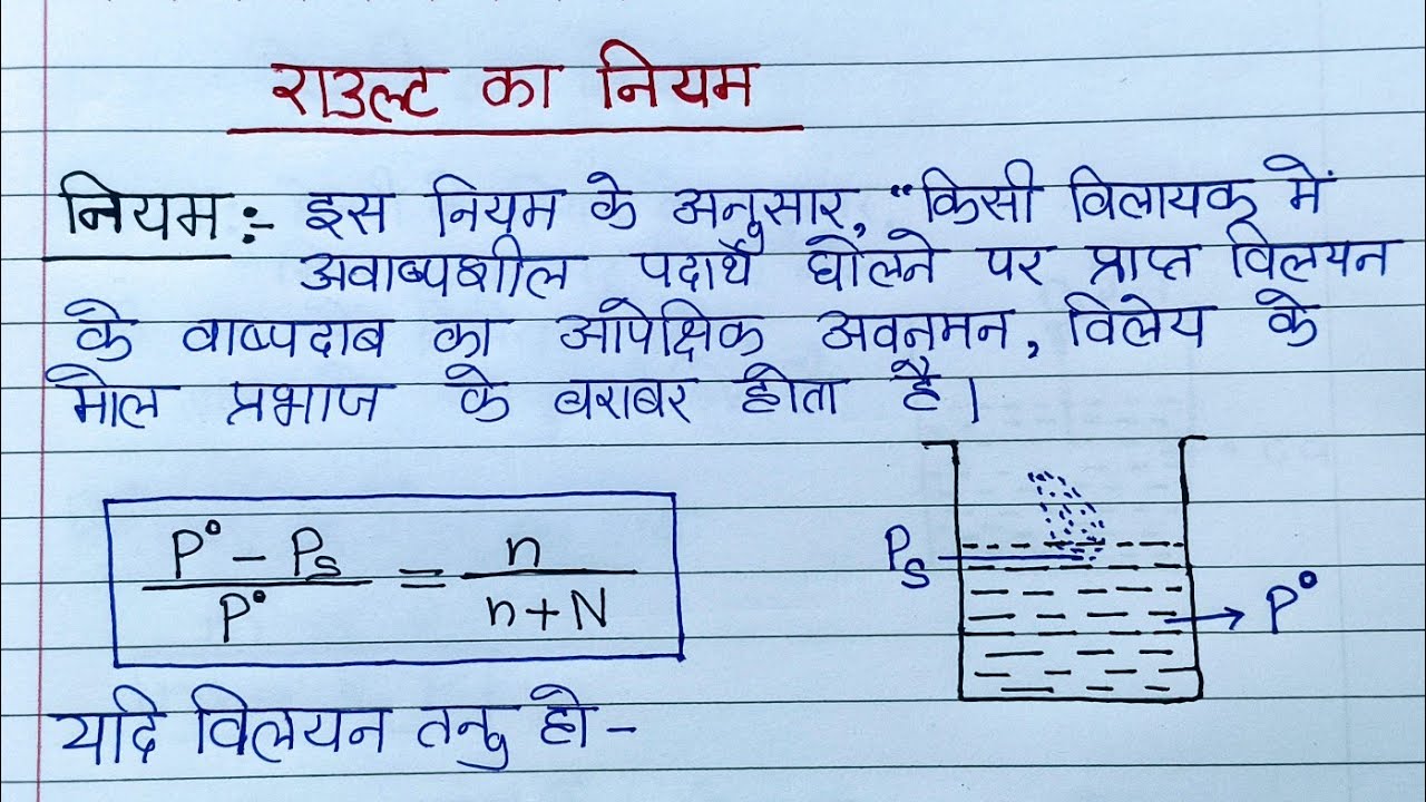 राउल्ट का नियम। विलयन। rault ka niyam/ raoult's law in Hindi/Class 12 Chemistry