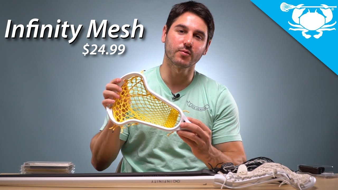 Inside The Product: Infinity Mesh