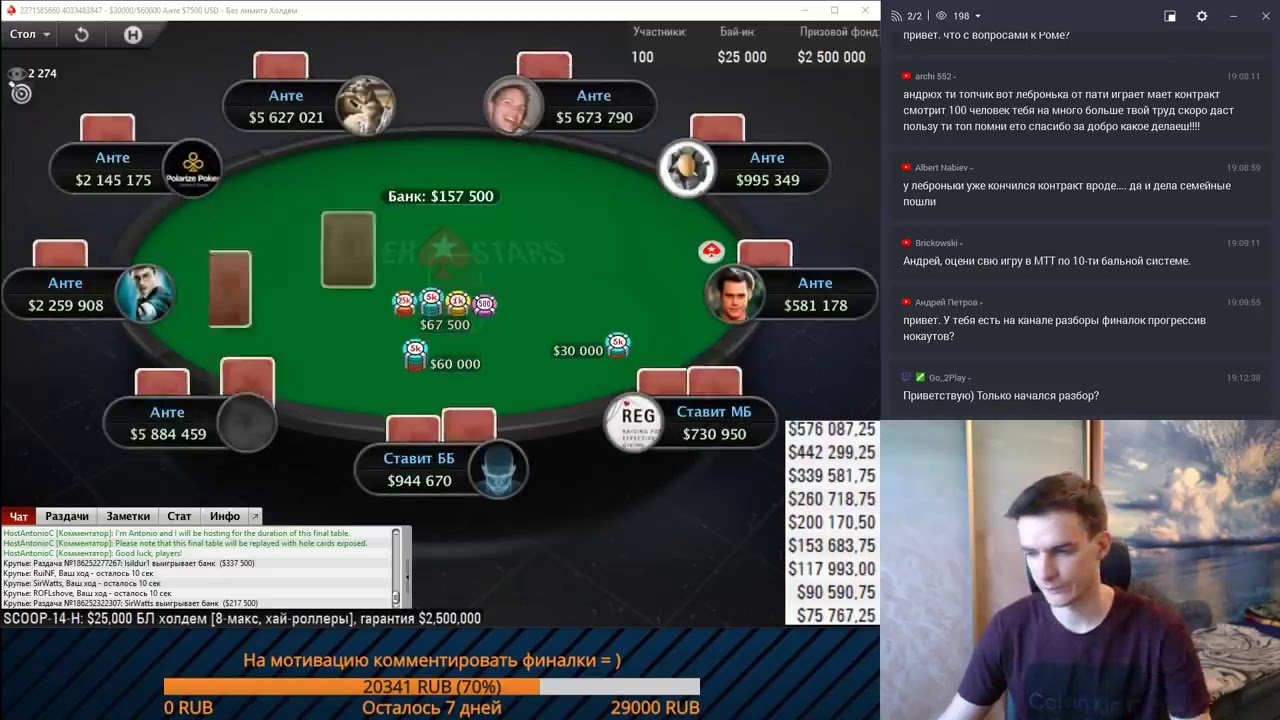 SCOOP 25 000$  RomeOpro Isildur1 wizowizo probirs