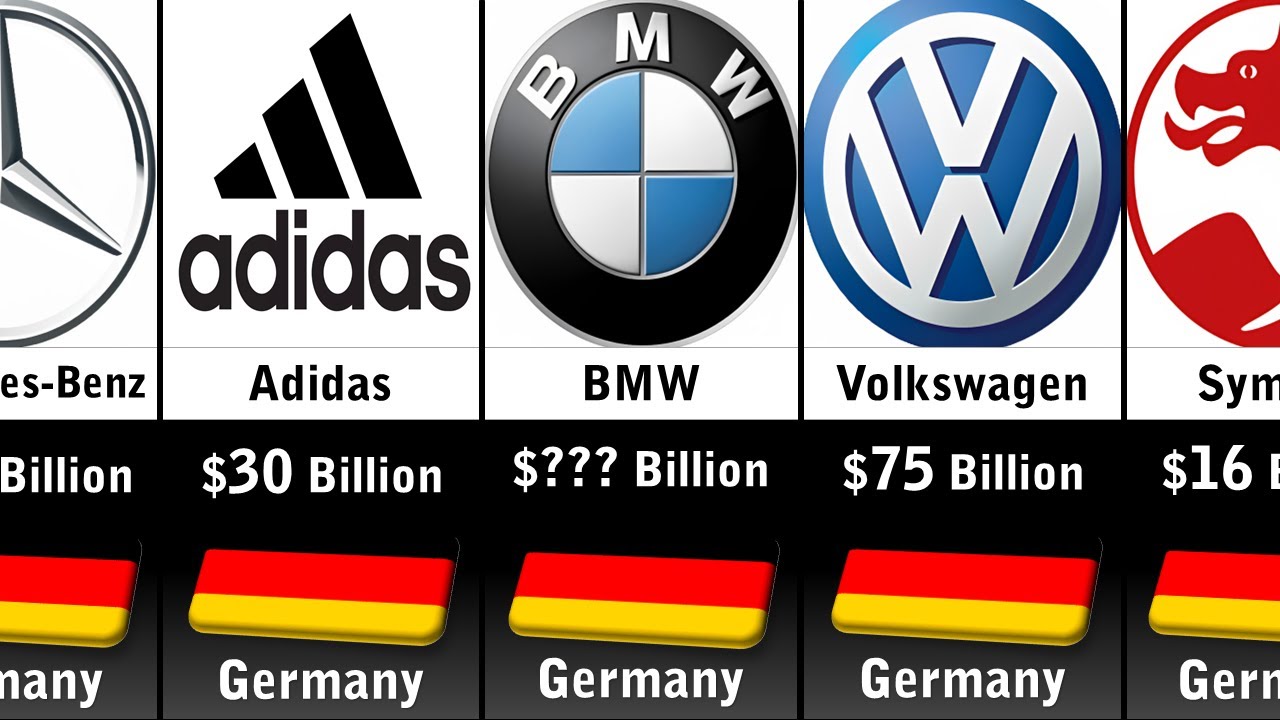 Richest Companies In Germany 2023
