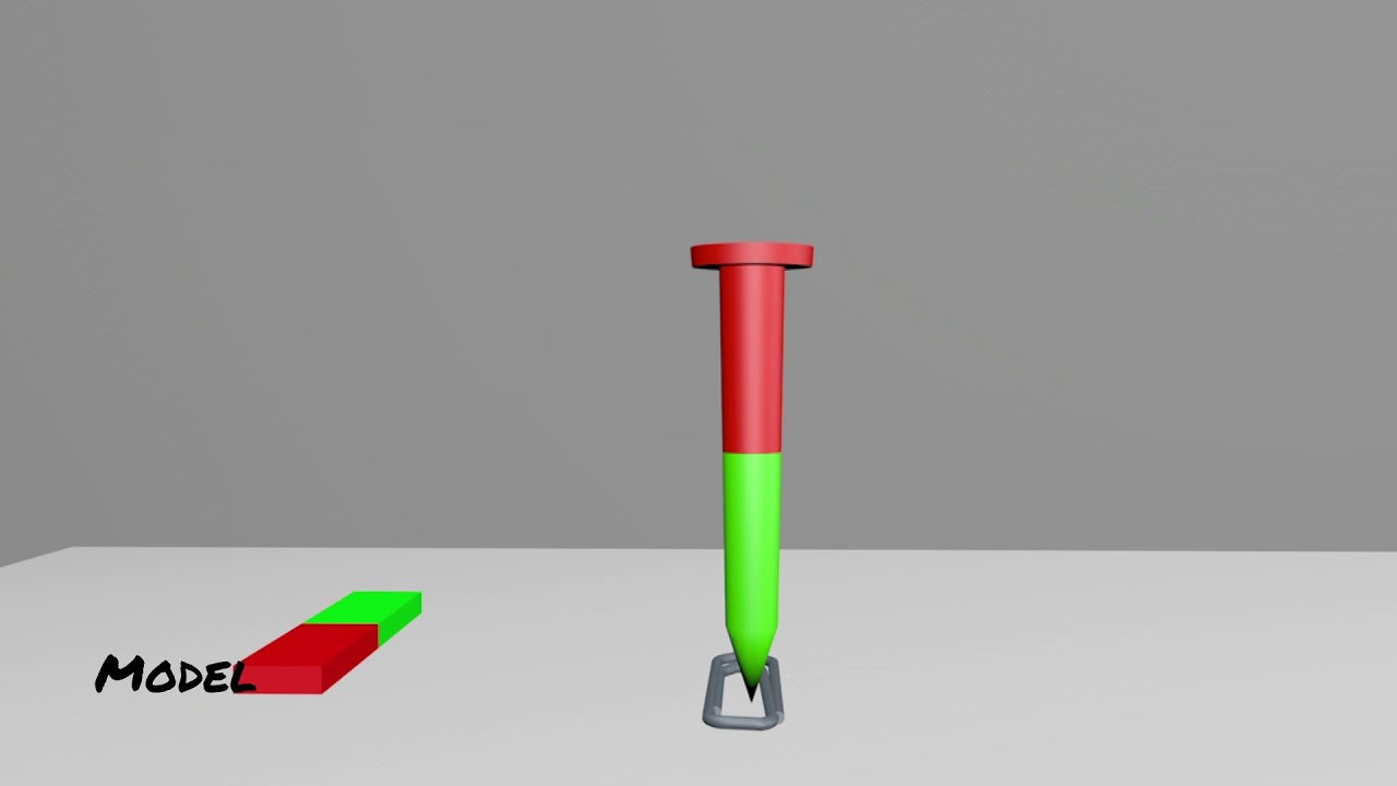 Magnetizing and Demagnetizing - explained simply and clearly