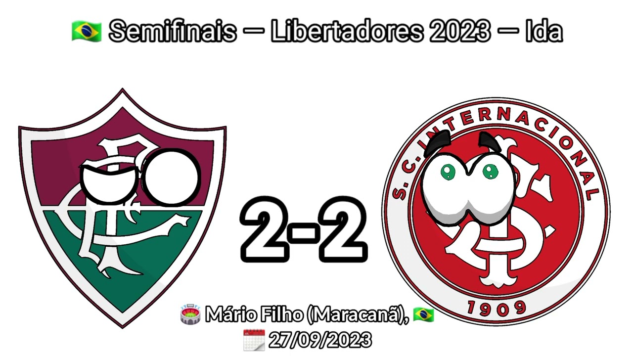 🇧🇷 Campanha do Fluminense nas Copas Libertadores de 2023 e 2024.