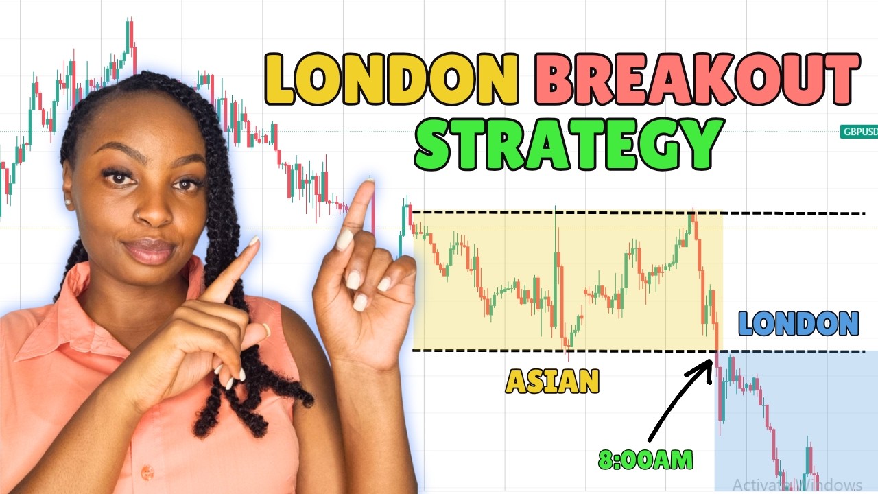 Стратегия прорыва Лондонской пари GBP/USD (честный обзор)