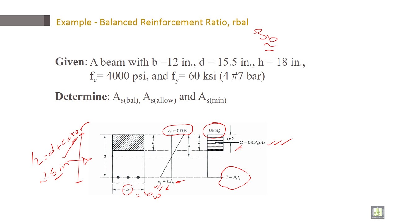 Reinforced Concrete | C2-L17 | Example - Balanced Reinforcement Ratio