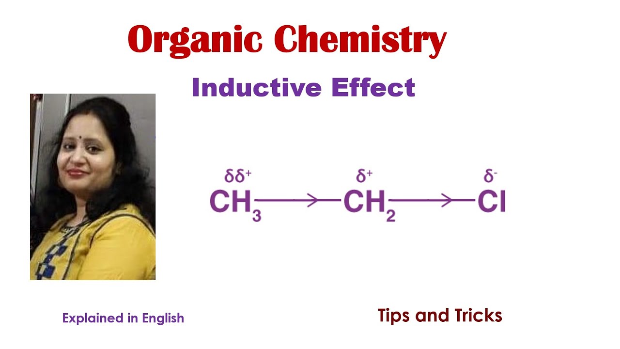 Inductive Effect | +I Effect| -I Effect | Factors which influence a reaction