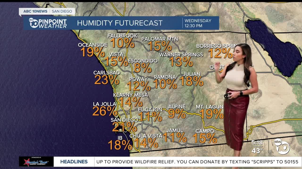 ABC 10News Pinpoint Weather with Meteorologist Vanessa Paz