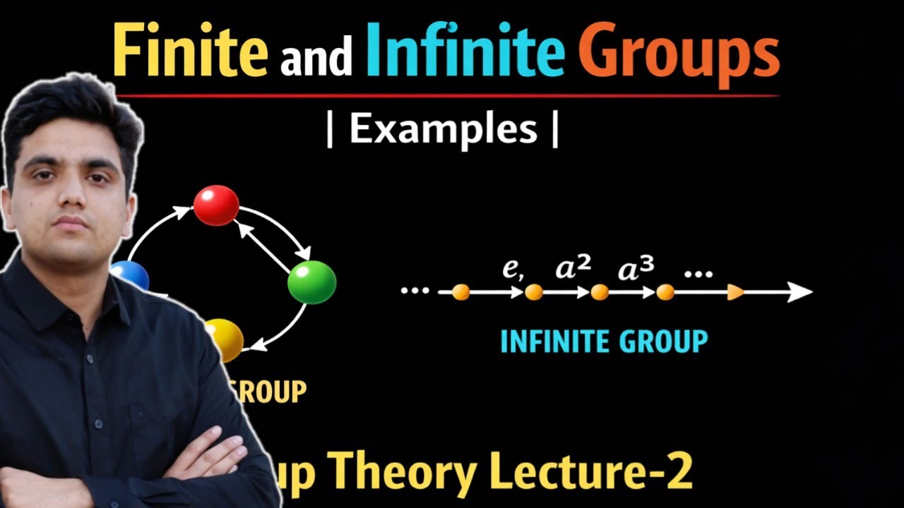 Finite and Infinite Groups | Example | Group Theory Lecture-2
