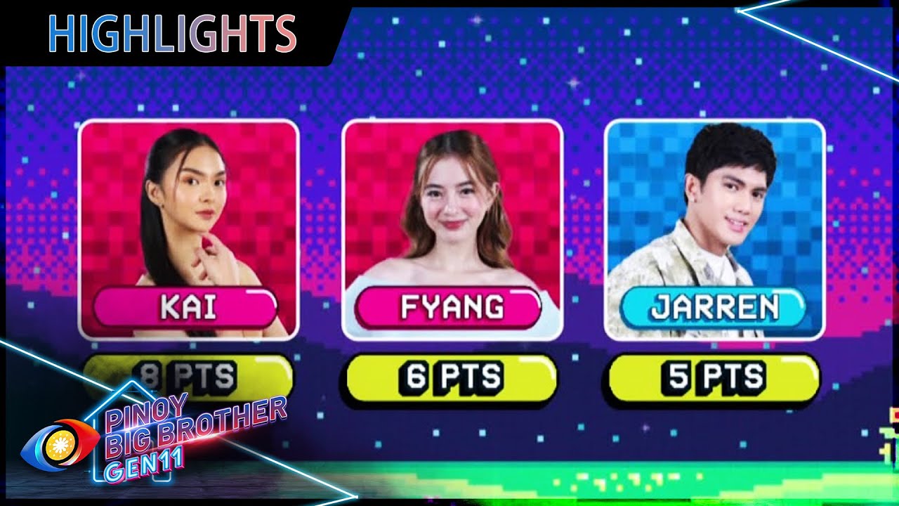 Day 65 | 9th Nomination Night Official Tally of Votes | PBB Gen 11