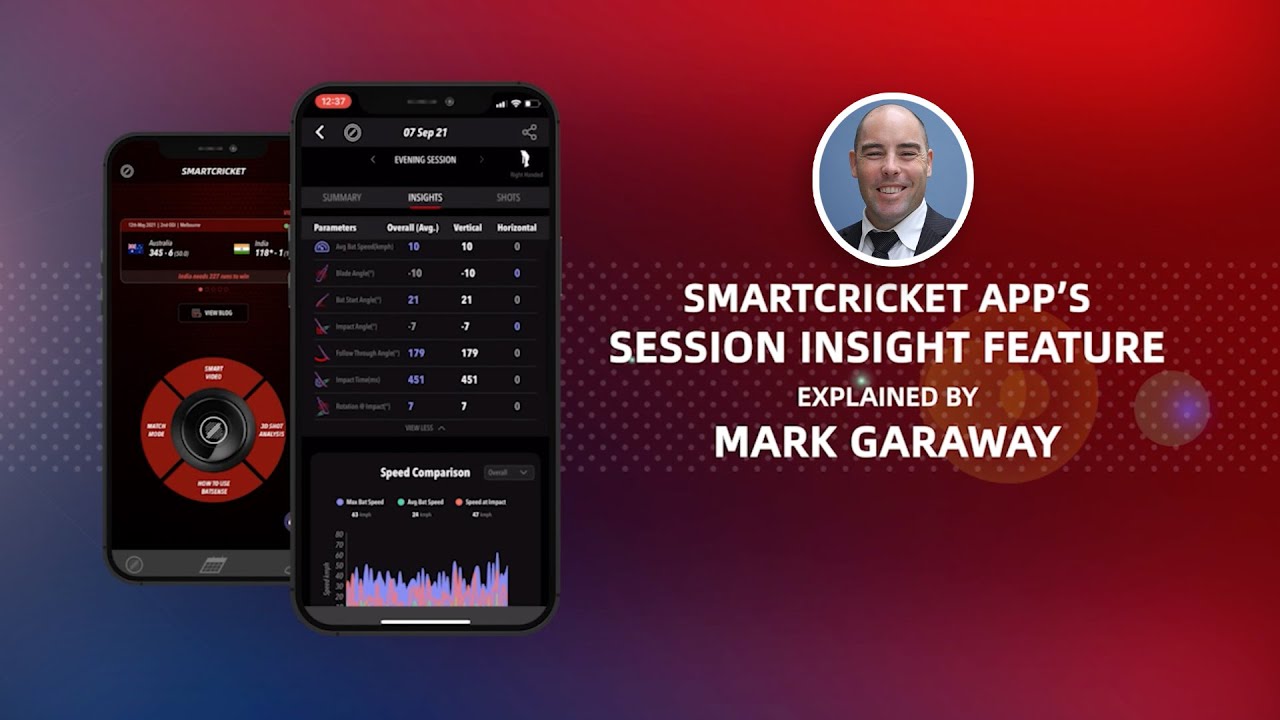 Mark Garaway tries out SmartCricket App's Session Insight Feature