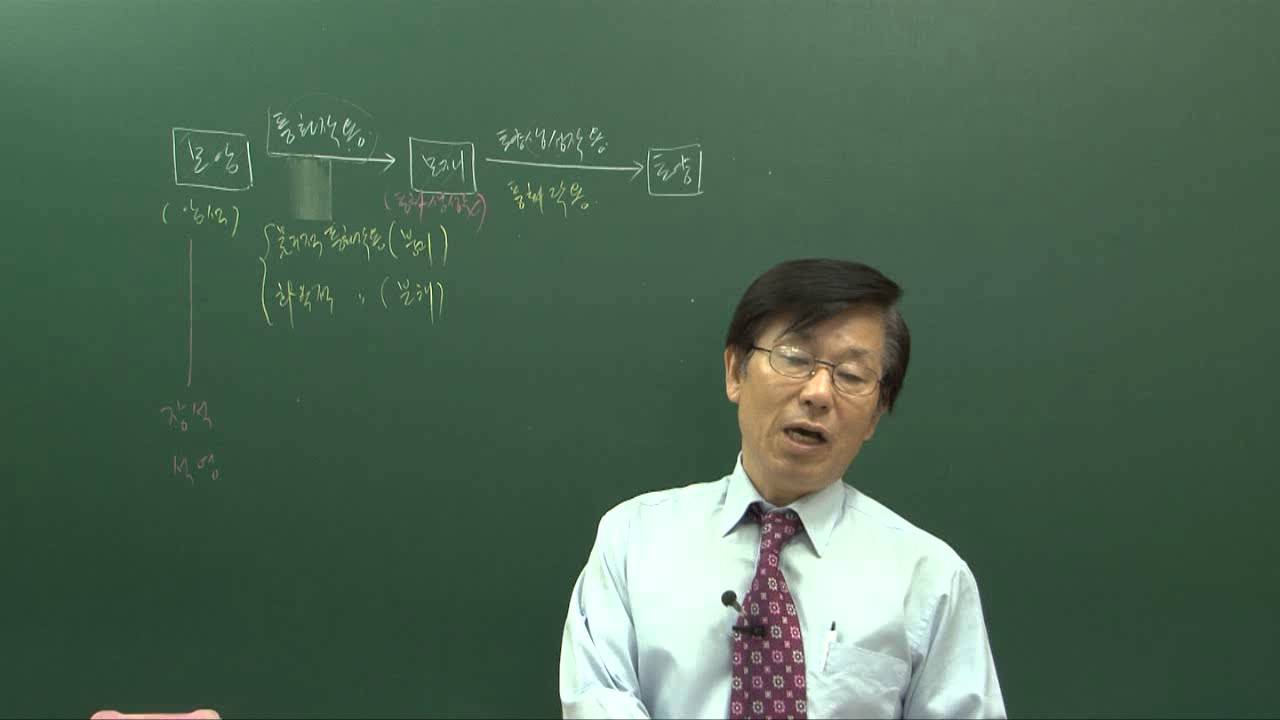 [더배움] 9급공무원 토양학 제1강 토양의 정의