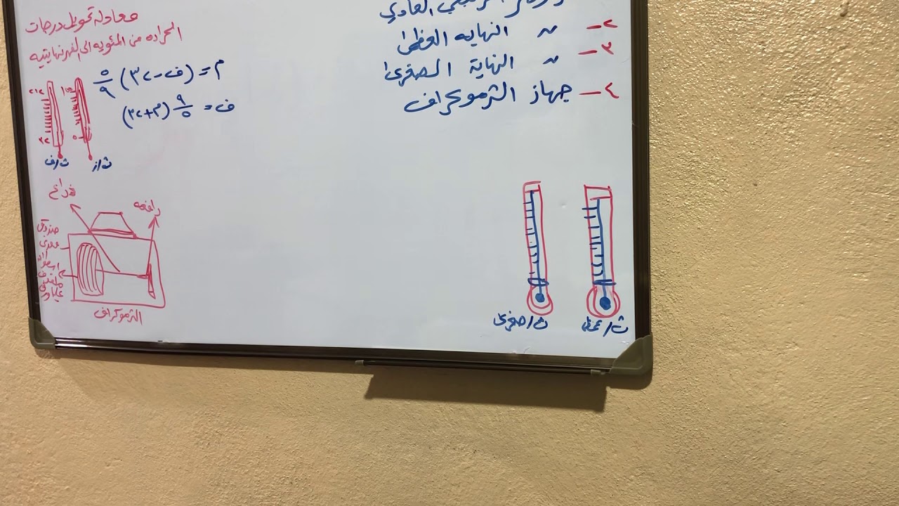 محاضرة اجهزة الرصد الجوي لعناصر الطقس والمناخ