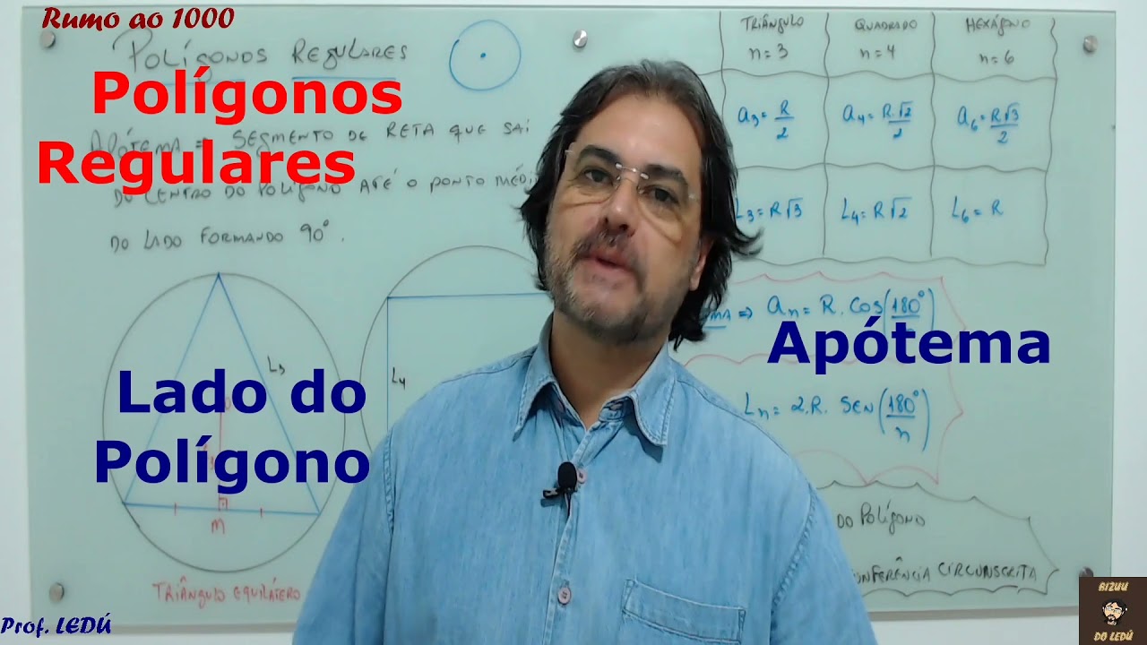 Polígonos Regulares: Como calcular a medida do Apótema método rápido e fácil para guardar.