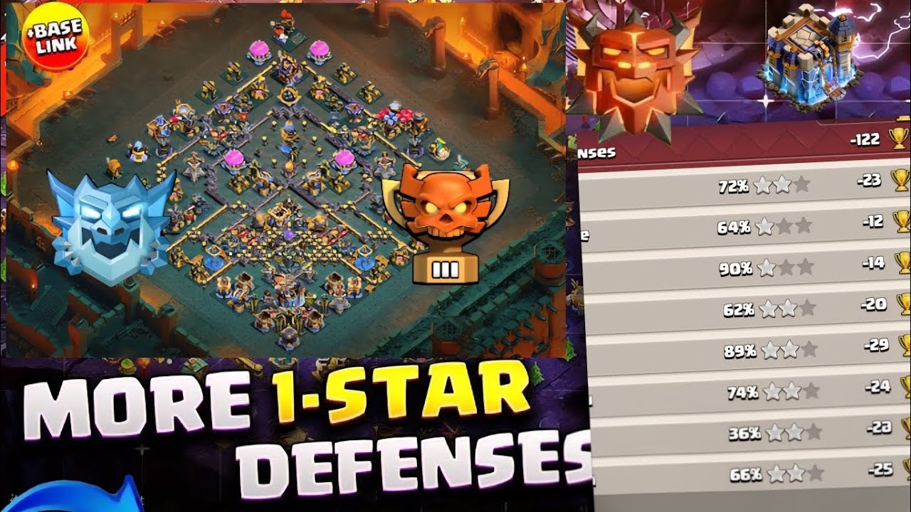 Never 3 Star Th18 Machine Best Tested Base After Update Defend Every Armies Anti-Thrower Anti- Air