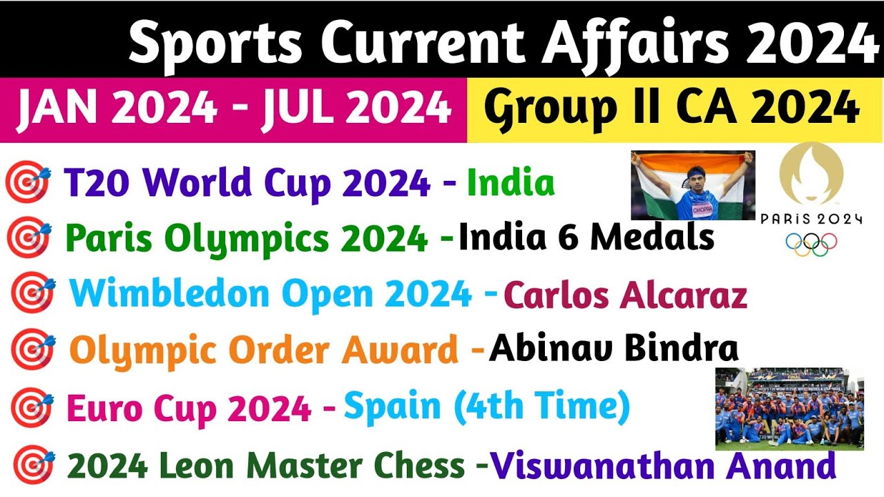 Sports Current Affairs 2024 | Jan 2024 - July 2024| விளையாட்டு நடப்பு நிகழ்வுகள் 2024 | Group II CA