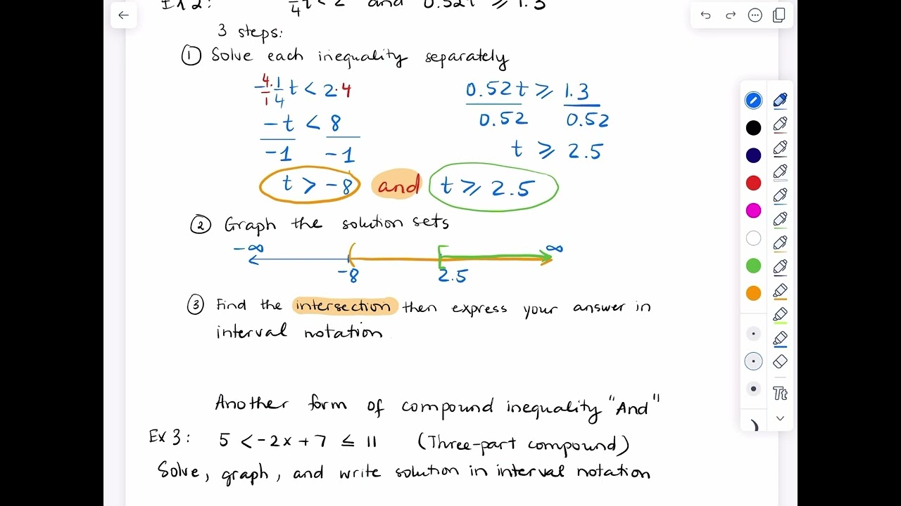 Compound inequalities AND and OR