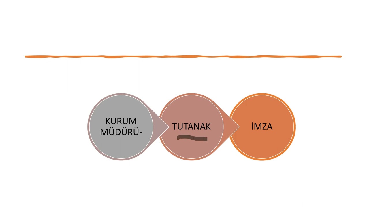 5-) ADAY ÖĞRETMENLİK YÖNETMELİĞİ GÜNCELLENDİ - YENİ KILAVUZ BİLGİLER (EĞİTİM GÖREVİ - UYUM EĞİTİMİ )