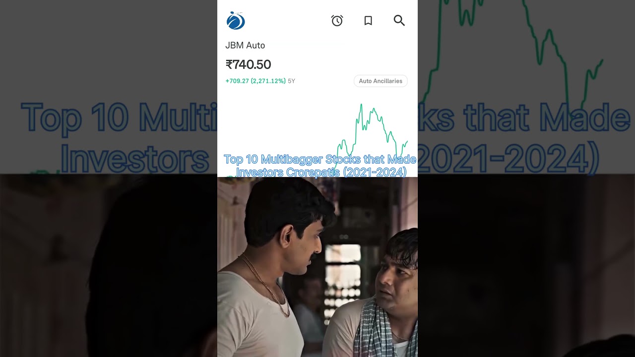Top 10 Multibagger Stocks that Made Investors Crorepatis (2021-2024) @BlawantTrading