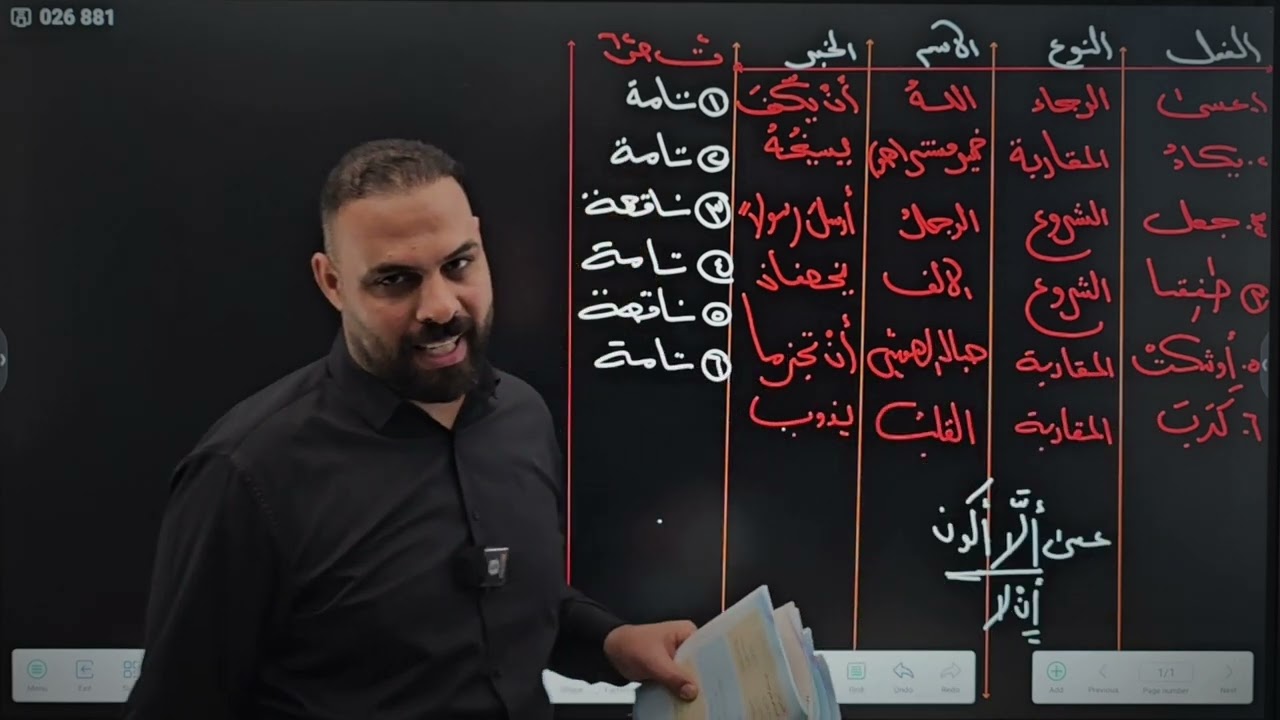 المحاضرة الثالثة حل تمرينات افعال المقاربة والرجاء والشروع للمنهج الجديد