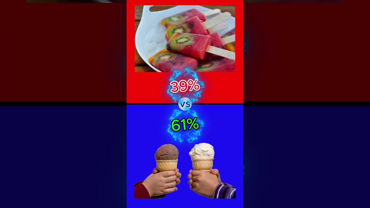 Надеюсь ты сделаешь правильный выбор😎🤝#quiztime #квиз #тест