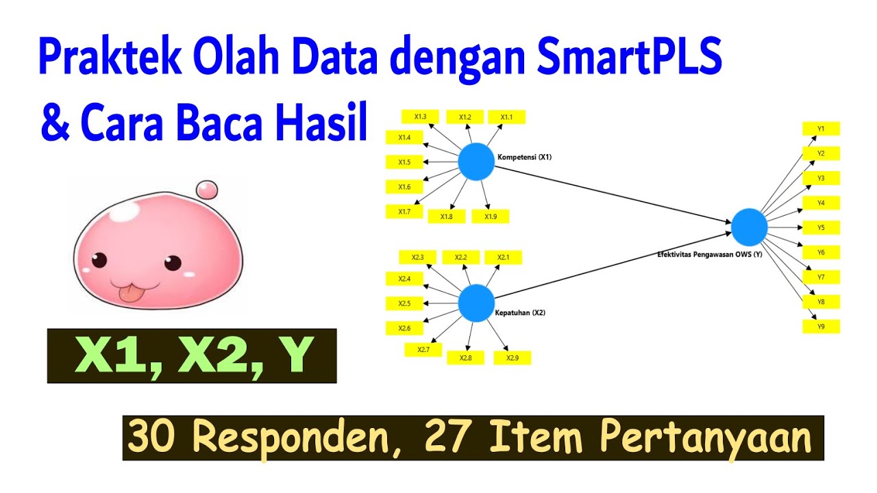 PLS SEM dengan SmartPLS, X1, X2 terhadap Y