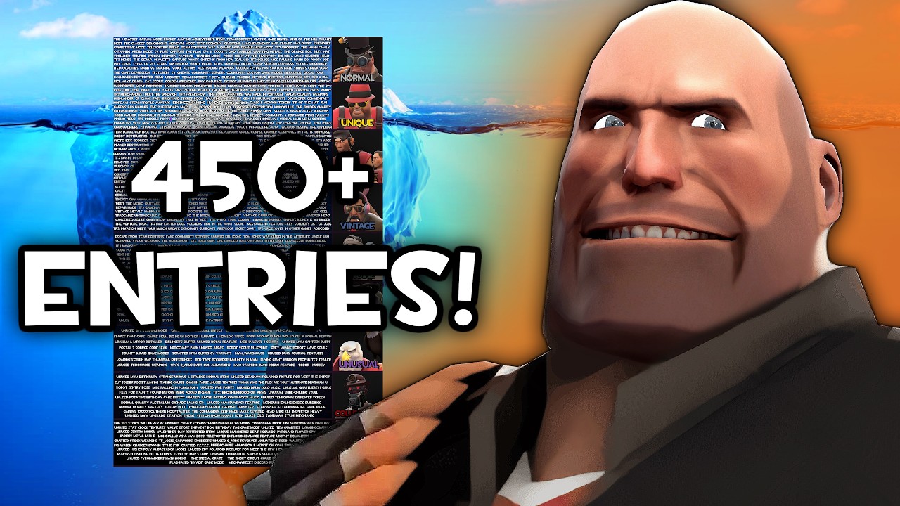 The COMPLETE Team Fortress 2 Iceberg