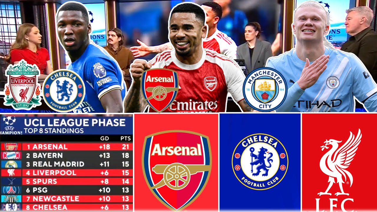 Does the Premier League really dominate the Champions League? — or is it an illusion? Reactions
