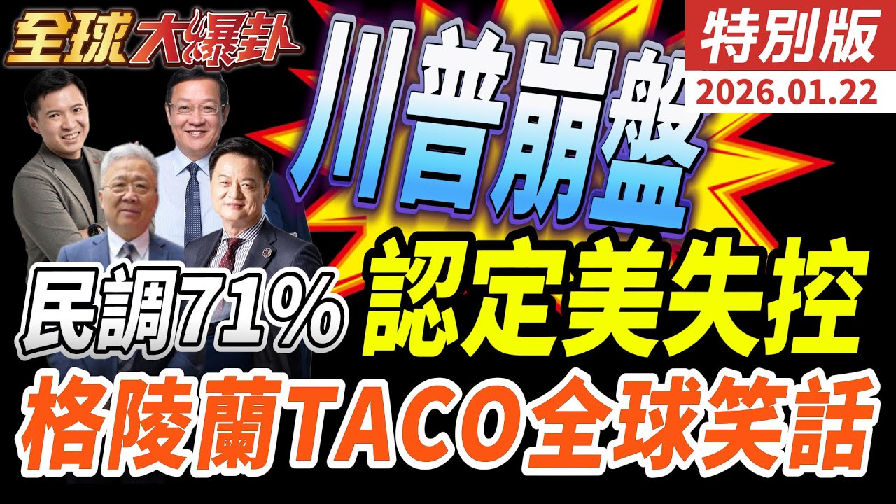 川普真的崩盤了嗎？達沃斯吹噓黃金時代卻被民調打臉 71%美國人認定國家失控 格陵蘭TACO引爆全球撤退潮 20260122【#全球大爆卦】特別版 @中天電視CtiTv