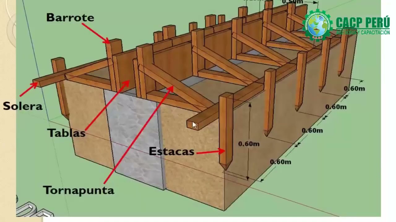 CLASE 02 MODULO III  METRADOS EN EDIFICACIONES
