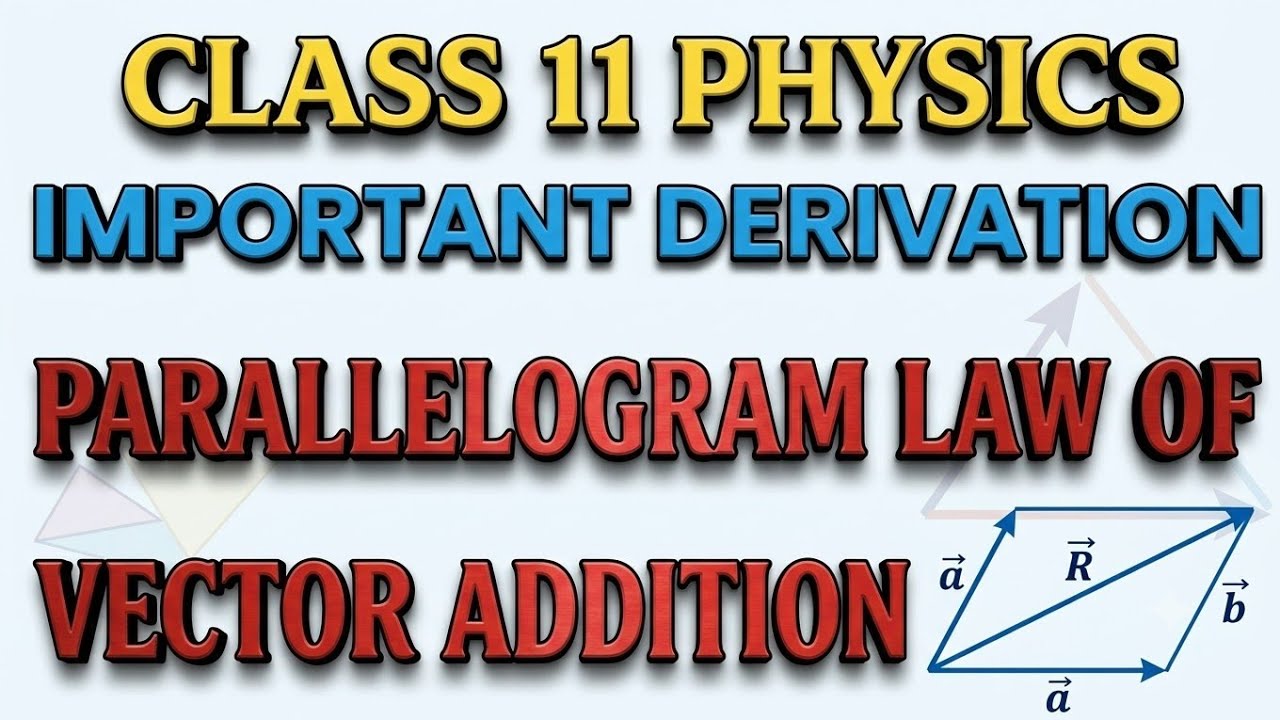 Parallelogram law of vector addition derivation | Derivation Class 11 Physics Vectors 