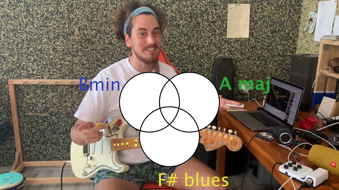 Tadımlık Tavsiyeler - Majör blues çalarken dikkat edilmesi gerekenler