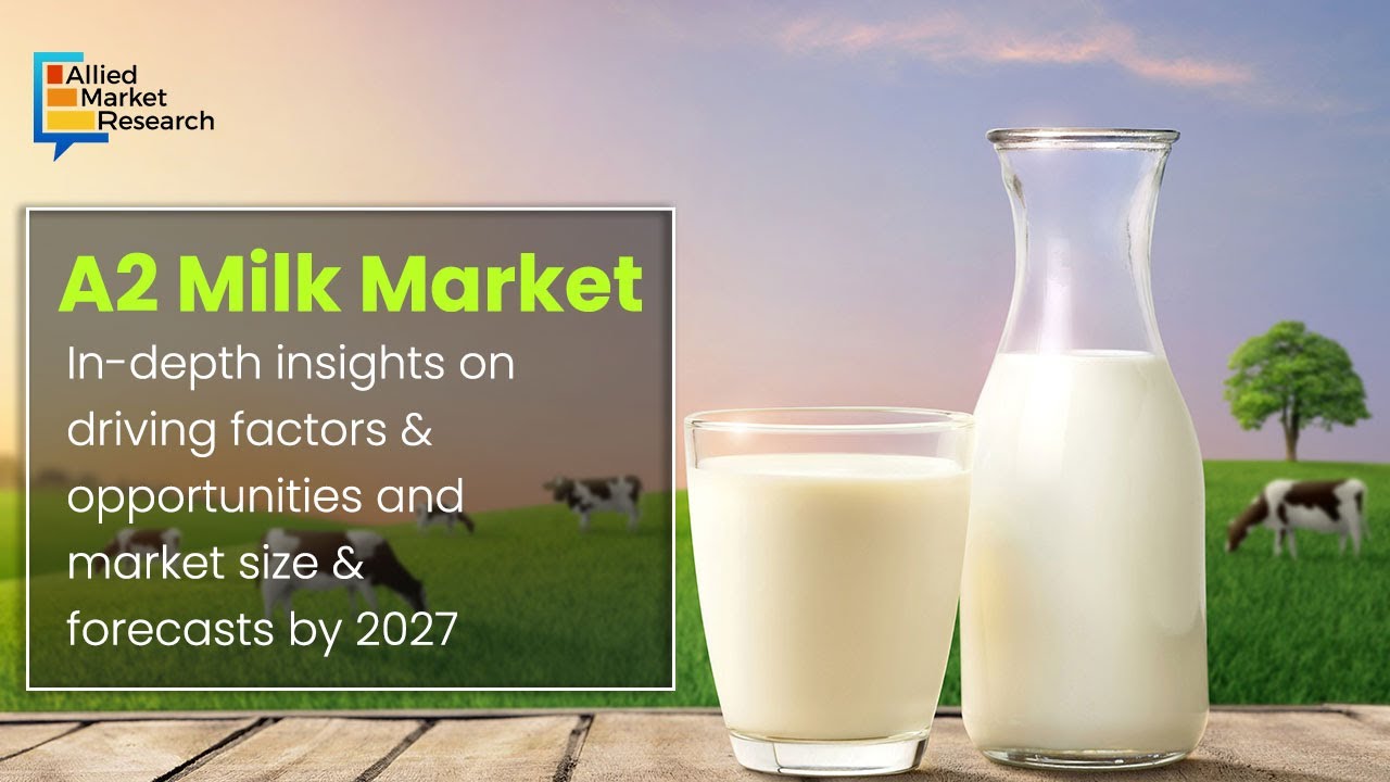 A2 Milk Market in-depth insights on driving factors & opportunities and size & forecasts by 2027