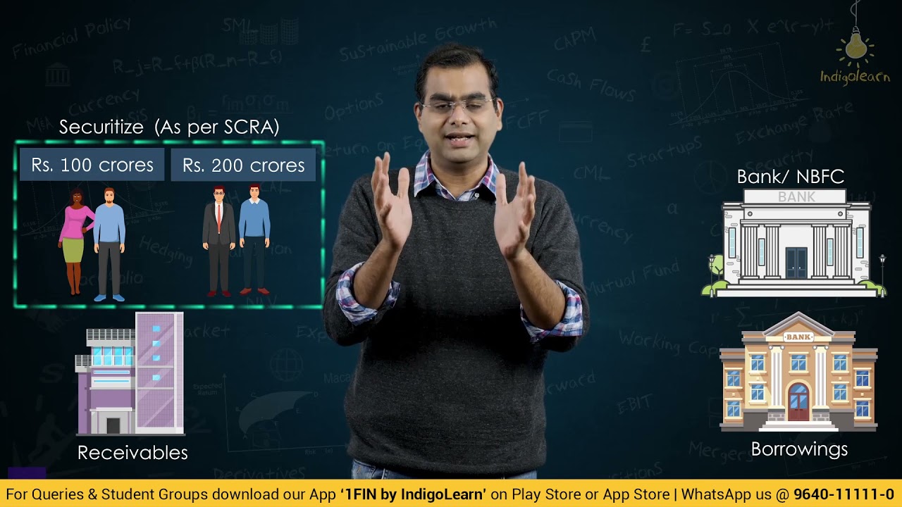 CA Final | Advanced Financial Management | Concept of Securitization