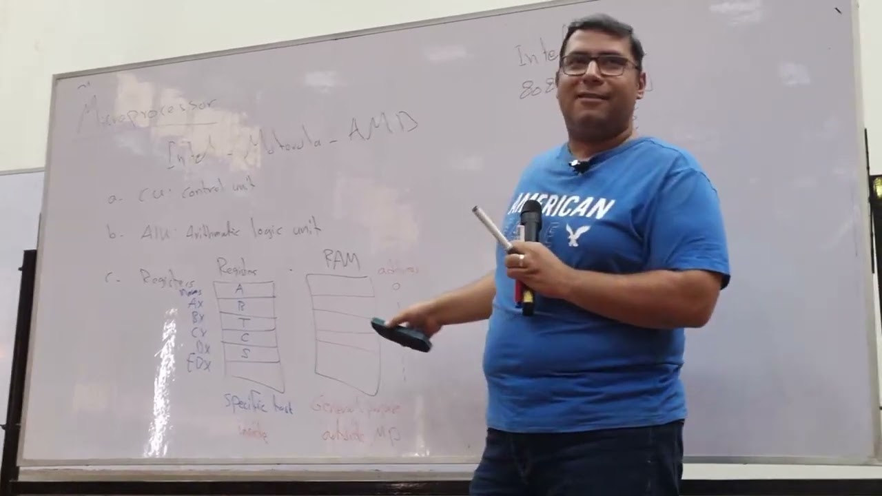 Microprocessor Design and Architecture - Lecture 1 (CCSED 25)
