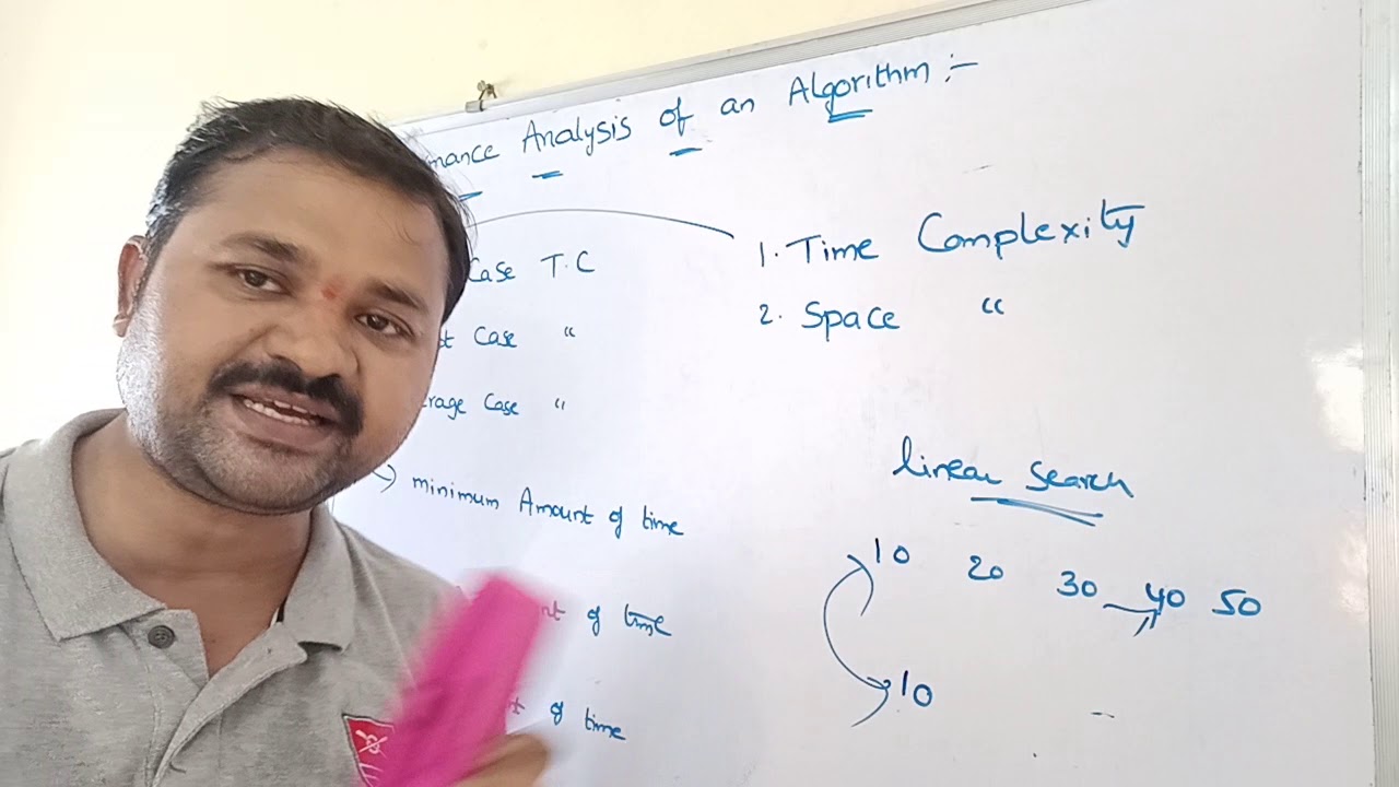 performance analysis of an algorithm | Data Structures | Design and analysis of Algorithms || DAA