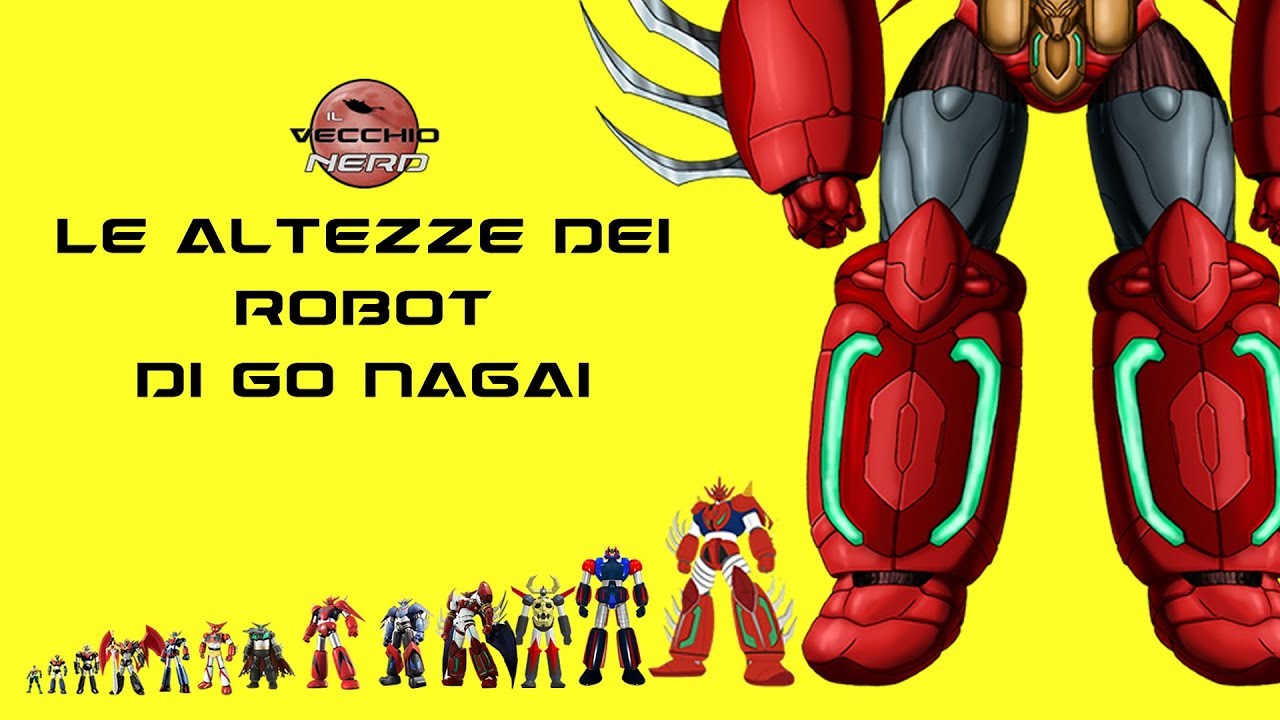 Le altezze dei robot di GO Nagai - Go Nagai Robot Height Comparison