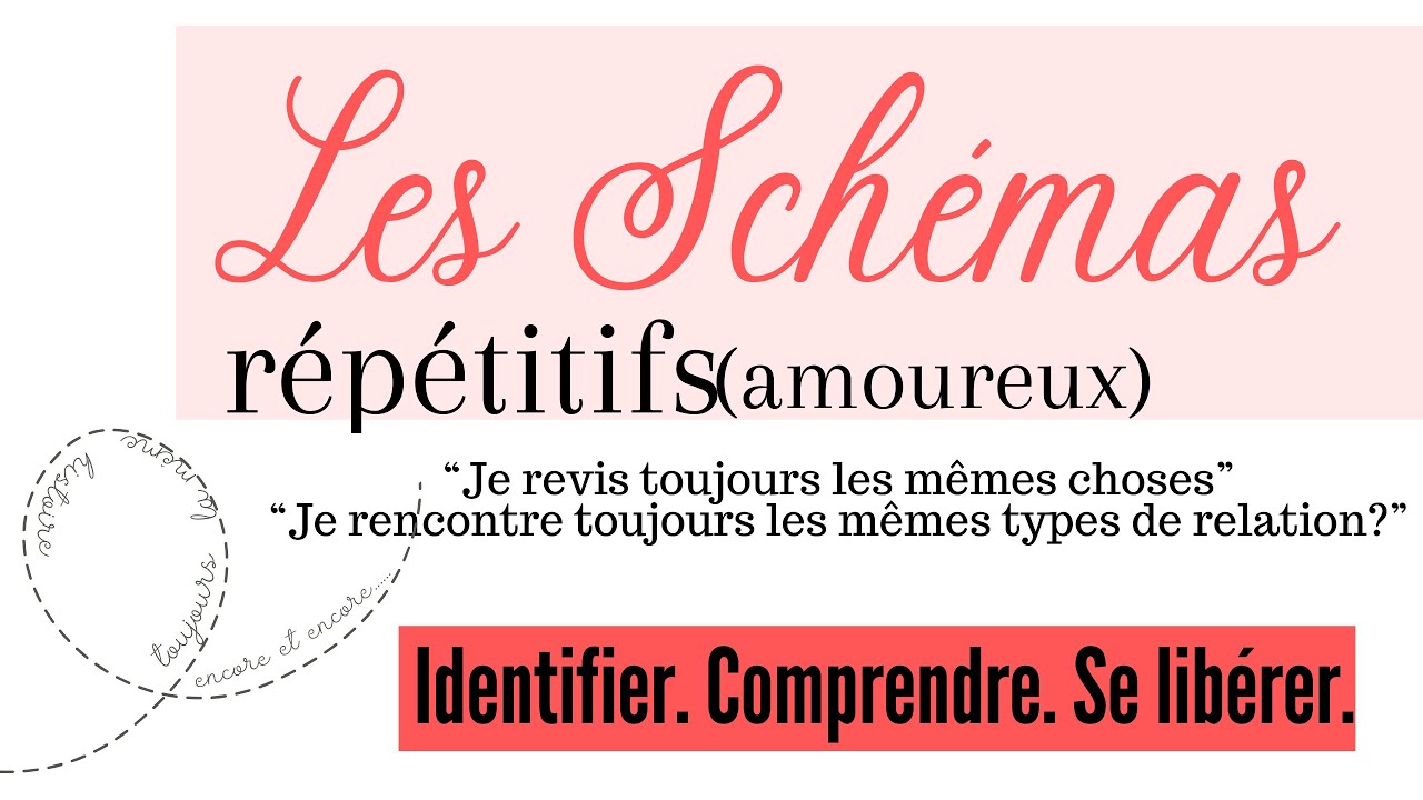 Les schémas répétitifs amoureux : Comprendre et se libérer de la répétition des échecs amoureux.