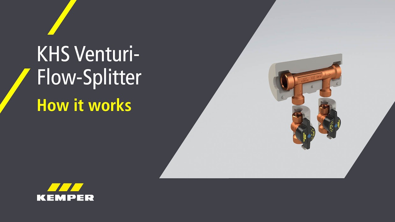 KHS Flow-Splitter - how it works (English)
