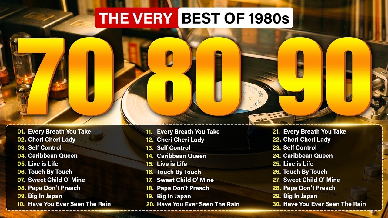 Best of 80s Music Legends - Tears For Fears, Madonna, Cyndi Lauper, Modern Talking, Michael Jackson