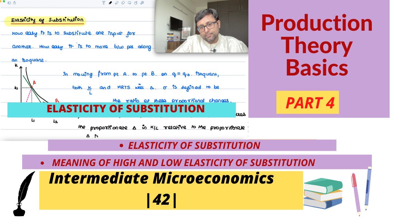[Production Theory Basics] Elasticity of Substitution | High & Low elasticity of substitution | 42 |