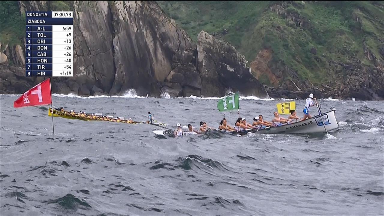 EUSKOTREN LIGA: VIII. Fabrika Bandera (2024-07-06)