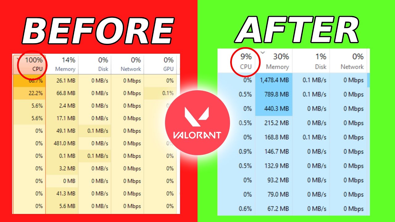 How To Fix Valorant Vanguard User Mode Service High CPU Usage
