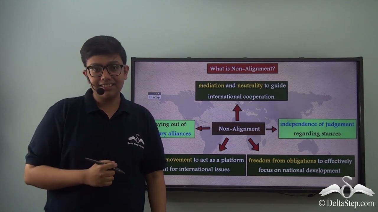 Meaning of Non-Alignment
